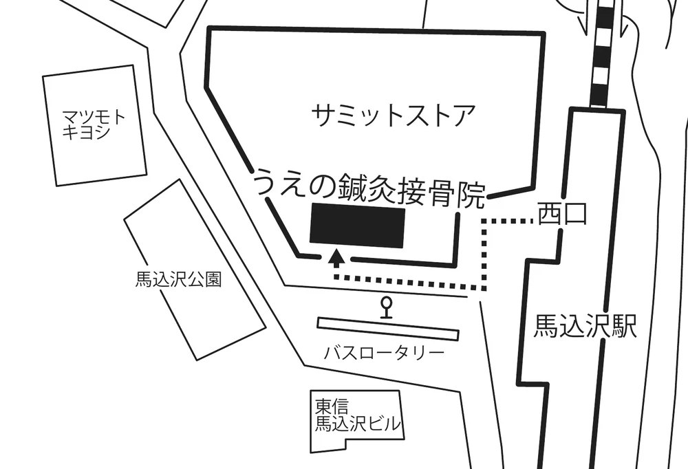 馬込沢駅西口からうえの鍼灸接骨院までの地図。西口を出て左へ、サミットの建物沿いにバスロータリー側へ回り込んだ通り沿いが入口。入口の前にバス停があります。